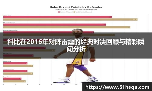 科比在2016年对阵雷霆的经典对决回顾与精彩瞬间分析
