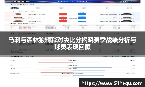 马刺与森林狼精彩对决比分揭晓赛季战绩分析与球员表现回顾