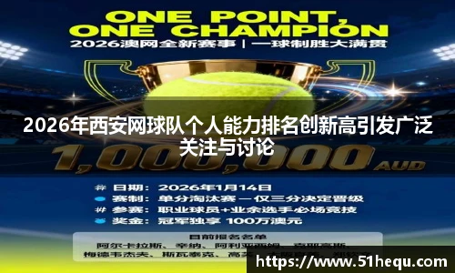 2026年西安网球队个人能力排名创新高引发广泛关注与讨论