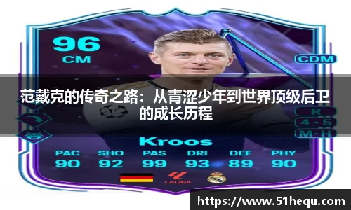 范戴克的传奇之路：从青涩少年到世界顶级后卫的成长历程